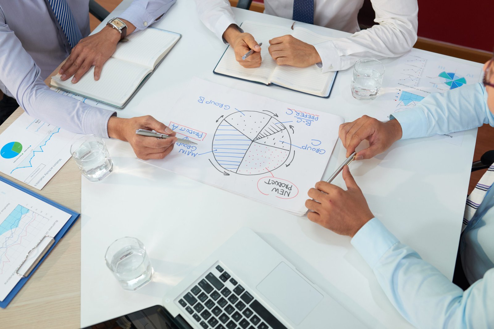 محاسبة التكاليف وإدارة الأعمال